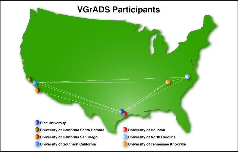 VGrADS Map