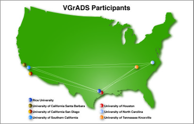 VGrADS Map